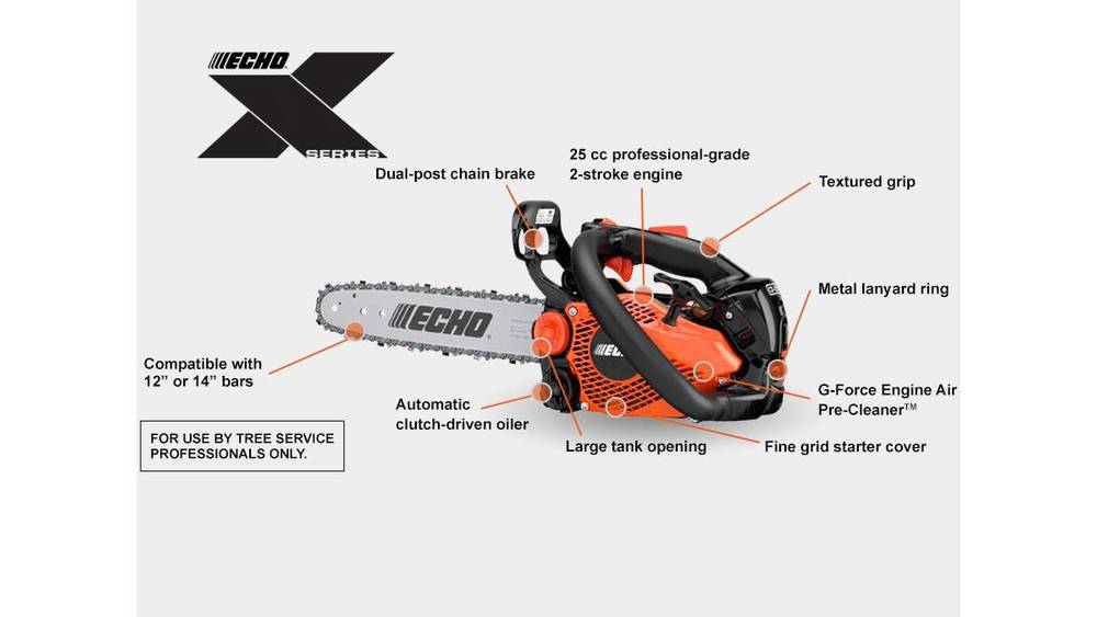 Echo – TK EQUIPMENT, LLC