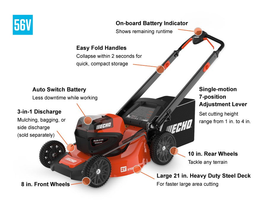 Echo DLM-2100 Walk-Behind Mower – TK EQUIPMENT, LLC